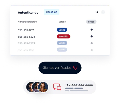 User Authentication Status Dashboard Interface showing user phone numbers with authentication status as valid or invalid.
